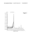 Tailored Oils Produced from Recombinant Oleaginous Microorganisms diagram and image