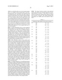 Tailored Oils Produced from Recombinant Oleaginous Microorganisms diagram and image