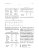 Tailored Oils Produced from Recombinant Oleaginous Microorganisms diagram and image