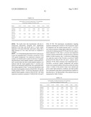 Tailored Oils Produced from Recombinant Oleaginous Microorganisms diagram and image