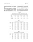 Tailored Oils Produced from Recombinant Oleaginous Microorganisms diagram and image