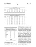 Tailored Oils Produced from Recombinant Oleaginous Microorganisms diagram and image