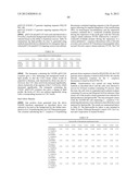 Tailored Oils Produced from Recombinant Oleaginous Microorganisms diagram and image