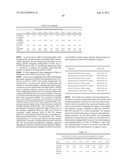 Tailored Oils Produced from Recombinant Oleaginous Microorganisms diagram and image