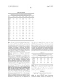 Tailored Oils Produced from Recombinant Oleaginous Microorganisms diagram and image