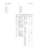 Tailored Oils Produced from Recombinant Oleaginous Microorganisms diagram and image