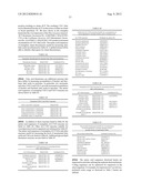 Tailored Oils Produced from Recombinant Oleaginous Microorganisms diagram and image