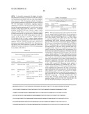 Tailored Oils Produced from Recombinant Oleaginous Microorganisms diagram and image