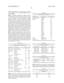 Tailored Oils Produced from Recombinant Oleaginous Microorganisms diagram and image