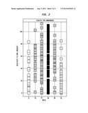 VINYL ESTER PRODUCTION FROM ACETYLENE AND CARBOXYLIC ACID UTILIZING     HOMOGENEOUS CATALYST diagram and image