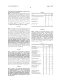 VINYL ESTER PRODUCTION FROM ACETYLENE AND CARBOXYLIC ACID UTILIZING     HOMOGENEOUS CATALYST diagram and image