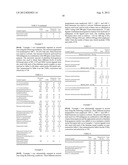 VINYL ESTER PRODUCTION FROM ACETYLENE AND CARBOXYLIC ACID UTILIZING     HOMOGENEOUS CATALYST diagram and image