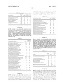 VINYL ESTER PRODUCTION FROM ACETYLENE AND CARBOXYLIC ACID UTILIZING     HOMOGENEOUS CATALYST diagram and image