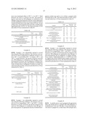 VINYL ESTER PRODUCTION FROM ACETYLENE AND CARBOXYLIC ACID UTILIZING     HOMOGENEOUS CATALYST diagram and image