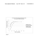 PROCESS FOR PRODUCING AND PURIFYING A CONCENTRATED LACTIC SALT diagram and image