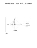 PROCESS FOR PRODUCING AND PURIFYING A CONCENTRATED LACTIC SALT diagram and image