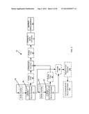 Wearable Vital Signs Monitor diagram and image