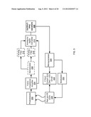 Wearable Vital Signs Monitor diagram and image