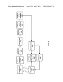 Wearable Vital Signs Monitor diagram and image