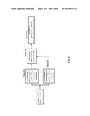 Wearable Vital Signs Monitor diagram and image