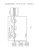 Wearable Vital Signs Monitor diagram and image