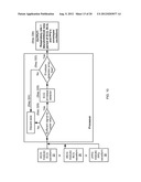 Wearable Vital Signs Monitor diagram and image