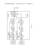 Wearable Vital Signs Monitor diagram and image