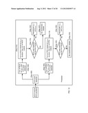 Wearable Vital Signs Monitor diagram and image