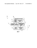 PHYSIOLOGICAL AND ENVIRONMENTAL MONITORING APPARATUS AND SYSTEMS diagram and image