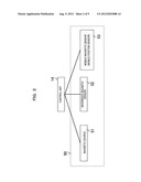 BIOLOGICAL OPTICAL MEASUREMENT INSTRUMENT AND REFERENCE IMAGE DISPLAY     METHOD diagram and image