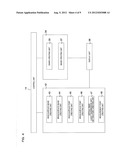 BIOLOGICAL OPTICAL MEASUREMENT INSTRUMENT AND REFERENCE IMAGE DISPLAY     METHOD diagram and image