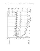 ULTRASOUND POWER SUPPLY FOR AN ULTRASOUND TRANSDUCER diagram and image