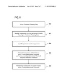 ULTRASOUND POWER SUPPLY FOR AN ULTRASOUND TRANSDUCER diagram and image