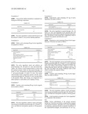 AZULENE AND AZAAZULENE SYSTEMS FOR IMAGING, MONITORING AND THERAPY diagram and image