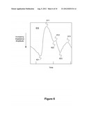 DEVICES AND METHODS FOR MONITORING CEREBRAL HEMODYNAMIC CONDITIONS diagram and image