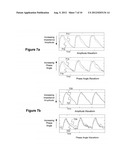 DEVICES AND METHODS FOR MONITORING CEREBRAL HEMODYNAMIC CONDITIONS diagram and image