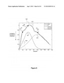 DEVICES AND METHODS FOR MONITORING CEREBRAL HEMODYNAMIC CONDITIONS diagram and image