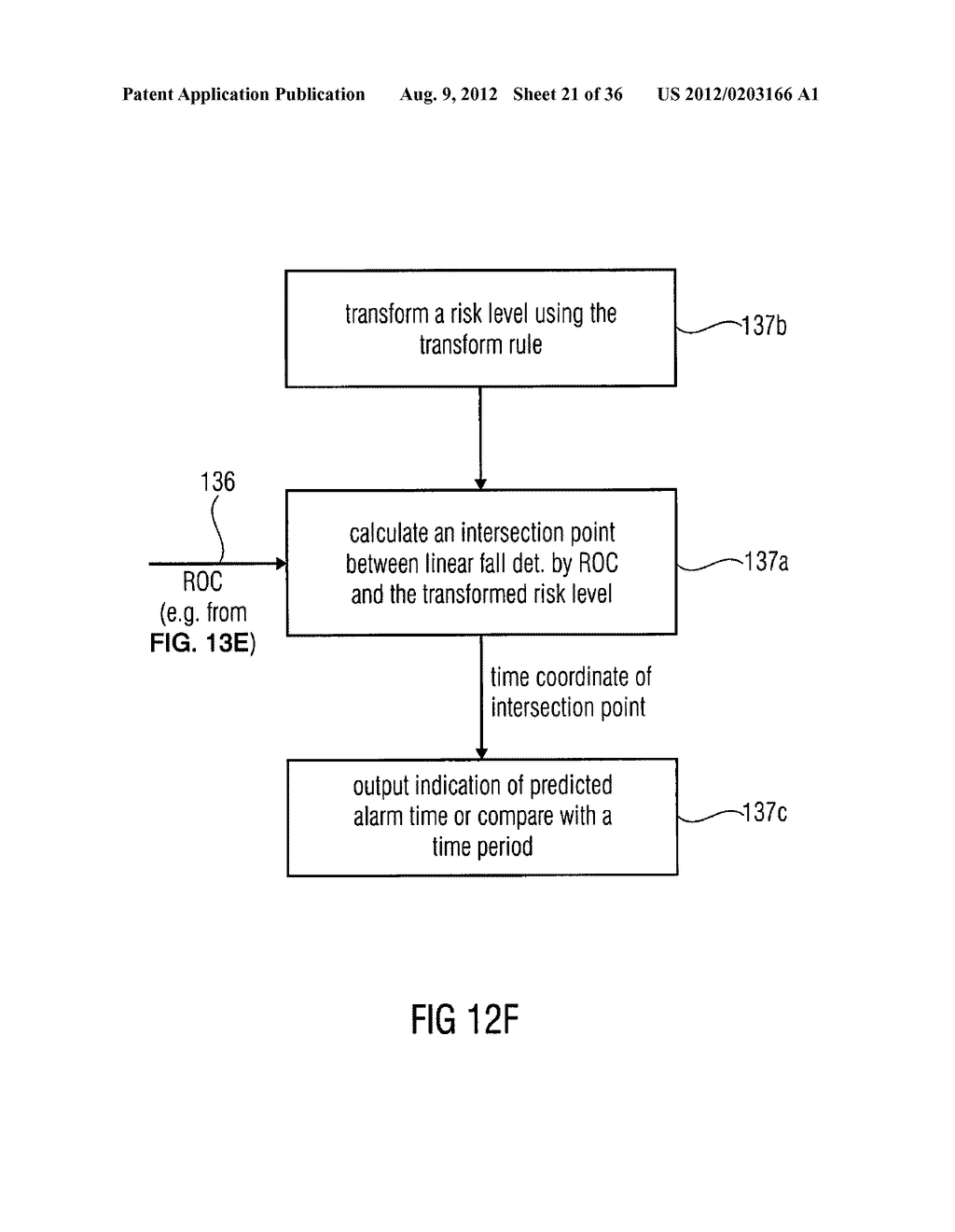 APPARATUS AND METHOD FOR PROCESSING GLYCEMIC DATA - diagram, schematic, and image 22