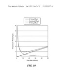 INTRAVENOUS FLUID WARMING SYSTEM diagram and image