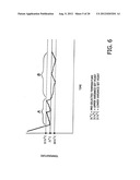 Methods for Preparing a Heat Exchange Catheter System and for Heating     and/or Cooling a Subject s Body diagram and image