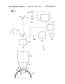 DEVICE FOR OPHTHALMOLOGICAL LASER SURGERY diagram and image