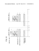 MEDICAL MANIPULATOR SYSTEM diagram and image