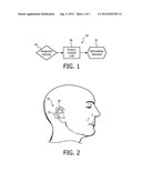 METHOD OF ALLEVIATING MOTION SICKNESS diagram and image