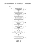 METHOD OF ALLEVIATING MOTION SICKNESS diagram and image