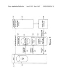 METHOD FOR MINIMIZING PRODUCTIVITY LOSS WHILE USING A MANUFACTURING     SCHEDULER diagram and image