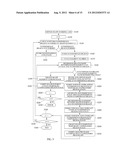 TOOL PATH FORMING METHOD IN MILLING PROCESSING SYSTEM diagram and image