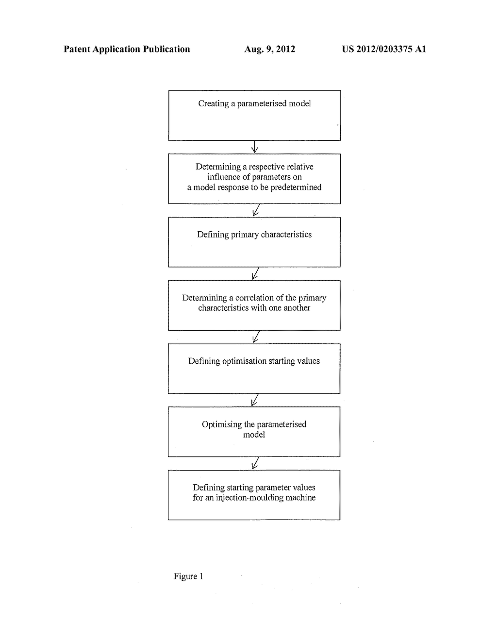 COMPUTER-IMPLEMENTED METHOD FOR OPTIMIZING AN INJECTION-MOLDING PROCESS     FOR PRODUCING THICK-WALLED COMPONENTS - diagram, schematic, and image 02