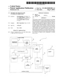 METHOD AND APPARATUS FOR CONTROLLING IRRIGATION diagram and image