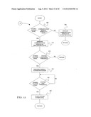 METHOD AND APPARATUS FOR CONTROLLING IRRIGATION diagram and image