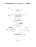 METHOD AND APPARATUS FOR CONTROLLING IRRIGATION diagram and image